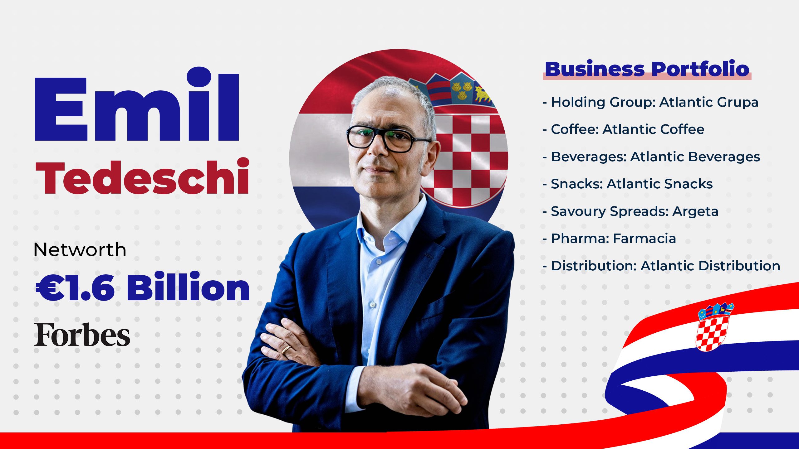 Top Entrepreneurs in Southeast Europe: Emil Tedeschi and the Rise of Atlantic Grupa