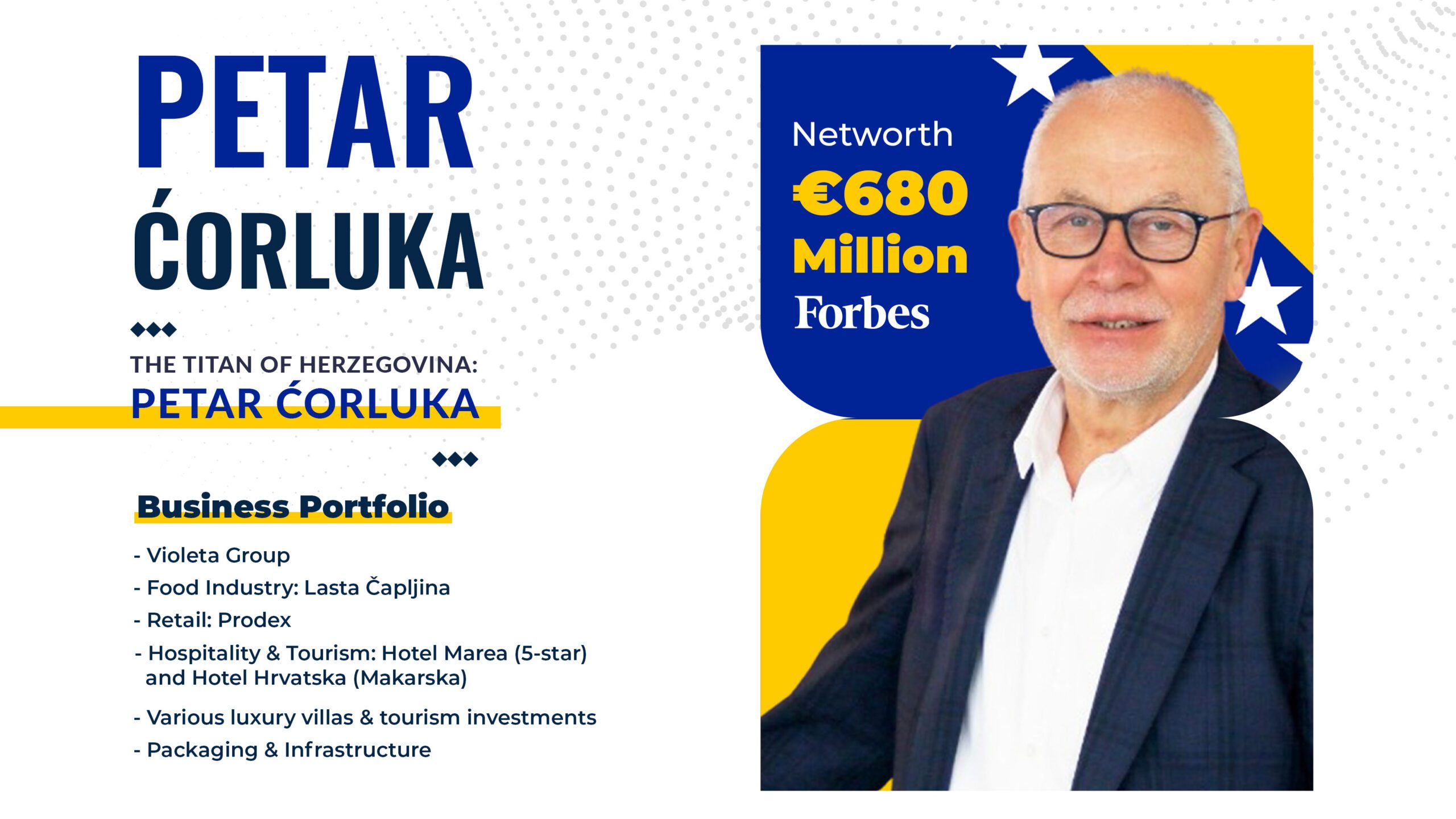 Business Success Stories in the Balkans: How Petar Ćorluka Turned Violeta Into a Regional Giant