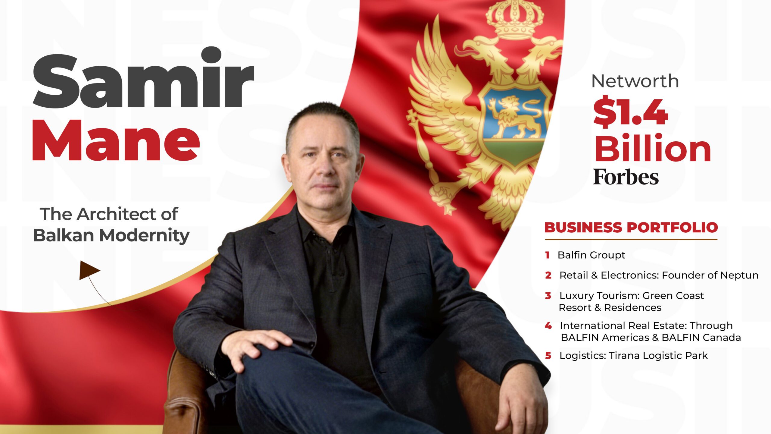 Monopolizing retail: The Blueprint Samir Mane Used to Construct Albania’s Balfin Group