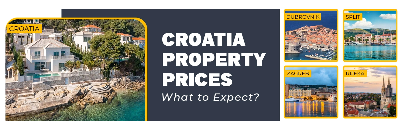 Croatia property prices