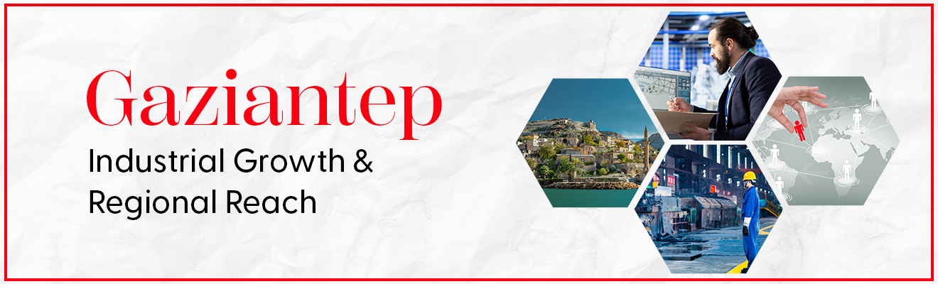 Gaziantep Cities banner