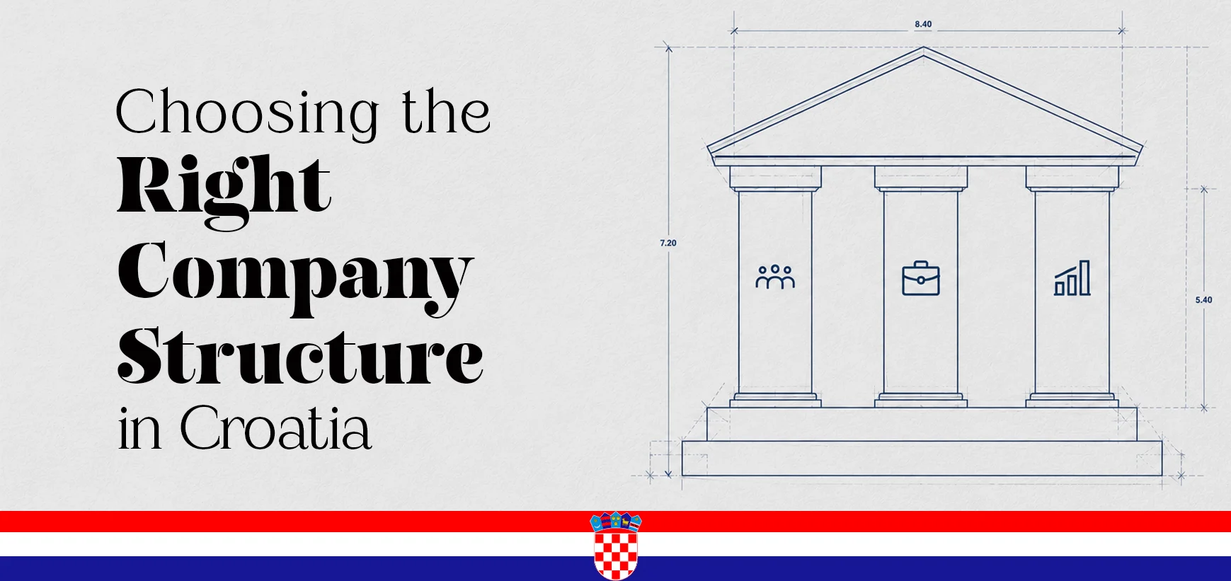 Choosing the Right Company Formation in Croatia: A Complete Guide