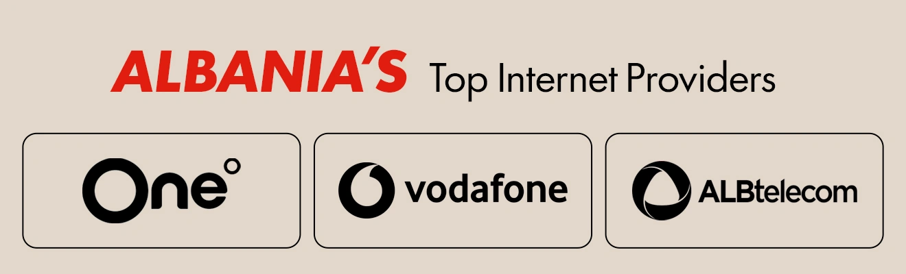 Best Internet Providers in Albania