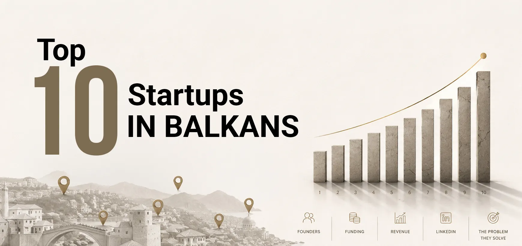 Top 10 Startups in the Balkans (2026): Complete Investor & Market Intelligence Report